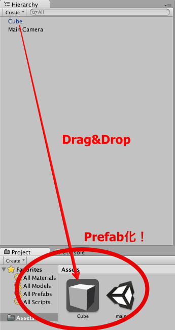 prefabの作成